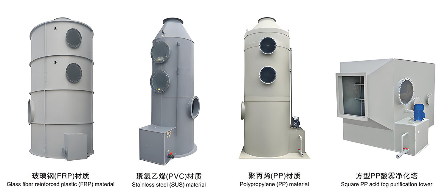 吸收塔图片